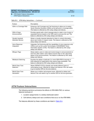 Page 211DEFINITY ECS Release 8.2 ATM Installation,
Upgrades, and Administration  555-233-124  Issue 1
April 2000
ATM Switch Feature Interactions 
B-19 ATM Feature Interactions 
B
ATM Feature Interactions
The following sec tions summarize the effec ts of ATM-WAN PNC on various 
features b ec ause of:
1. Loc ation assignments in a wid ely d istrib uted  switc h
2. Cell d elivery delays and rac e c ond itions that oc c ur on the ATM-WAN.
The features affec ted  b y these c ond itions are listed  in Ta b l e  B - 6...