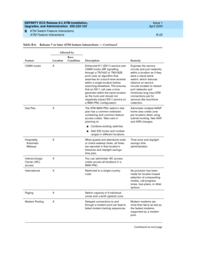 Page 214DEFINITY ECS Release 8.2 ATM Installation,
Upgrades, and Administration  555-233-124  Issue 1
April 2000
ATM Switch Feature Interactions 
B-22 ATM Feature Interactions 
B
CAMA  trunks X Enhanc ed 911 (E911) servic e over 
CAMA trunks (MF sig nalling  
throug h a TN744D or TN2182B 
port) uses an algorithm that 
searc hes for a touc h-tone rec eiver 
within a sing le loc ation b efore 
searc hing  elsewhere. This ensures 
that an E911 c all uses a tone 
generator within the same loc ation 
as the trunk and...