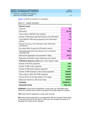 Page 28DEFINITY ECS Release 8.2 ATM Installation,
Upgrades, and Administration  555-233-124  Issue 1
April 2000
Preparing for Installation and Upgrades 
1-10 Determine ATM Switch Suitability 
1
Figure 1-3 shows an example of a calculation.
PROBABLY
 means that this application is okay under any reasonable loads. 
Check the constraint tests results to see what kind of loads might be a problem.
YES means that this application is okay under any load.
NO
 means that this ap p lic ation is not reasonab le. See the...