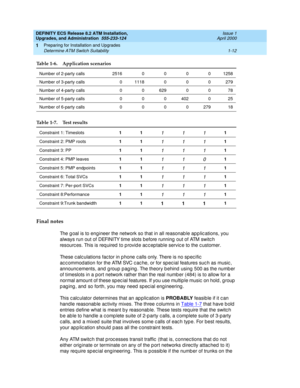 Page 30DEFINITY ECS Release 8.2 ATM Installation,
Upgrades, and Administration  555-233-124  Issue 1
April 2000
Preparing for Installation and Upgrades 
1-12 Determine ATM Switch Suitability 
1
Final notes
The g oal is to engineer the network so that in all reasonab le app lic ations, you 
always run out of DEFINITY time slots before running  out of ATM switc h 
resourc es. This is req uired  to p rovid e ac c ep table servic e to the c ustomer. 
These calculations factor in phone calls only. There is no...