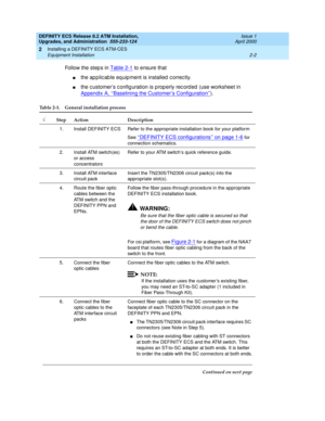 Page 34DEFINITY ECS Release 8.2 ATM Installation,
Upgrades, and Administration  555-233-124  Issue 1
April 2000
Installing a DEFINITY ECS ATM-CES 
2-2 Equipment Installation 
2
Follow the step s in Table 2-1 to ensure that
nthe ap p licab le equip ment is installed  correctly.
nthe c ustomer’s c onfig uration is p rop erly rec ord ed  (use worksheet in 
Appendix A, ‘‘Baselining the Customer’s Configuration’’
). 
Table 2-1. General installation process
ÖStep Action Description
1. Install DEFINITY ECS Refer to...