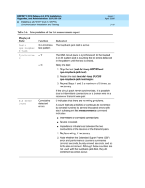 Page 54DEFINITY ECS Release 8.2 ATM Installation,
Upgrades, and Administration  555-233-124  Issue 1
April 2000
Installing a DEFINITY ECS ATM-PNC 
3-18 Synchronization Installation and Testing 
3
Table 3-6. Interpretation of the list measurements report 
Displayed 
Field Function Indication
Test: 
cpe-loopbac
k-jack3-in-24 stress 
test patternThe loop b ac k jac k test is ac tive
Synchronize
d= Y
= NThe DS1 c irc uit p ac k is sync hronized  to the loop ed  
3-in-24 p attern and  is c ounting  the b it errors d...