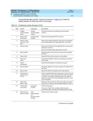 Page 57DEFINITY ECS Release 8.2 ATM Installation,
Upgrades, and Administration  555-233-124  Issue 1
April 2000
Installing a DEFINITY ECS ATM-PNC 
3-21 Synchronization Installation and Testing 
3
Connected through an ICSU. 
Use the p roc ed ures in Table 3-9 to install the 
sp litter b etween an ICSU and  a DS1 c irc uit p ac k.
Table 3-9. Installing the splitter through an ICSU 
ÖStep Action Command Description
1. Disab le 
sync hronization 
switc hdisable 
sync hronization
-switc h Prevent the system from...