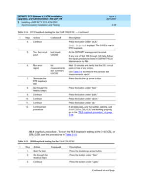 Page 64DEFINITY ECS Release 8.2 ATM Installation,
Upgrades, and Administration  555-233-124  Issue 1
April 2000
Installing a DEFINITY ECS ATM-PNC 
3-28 Synchronization Installation and Testing 
3
RLB loopback procedure . 
To start the RLB loop b ac k testing  at the 316X CSU or 
DSU/CSU, use the p roc ed ures in Table 3-15
.
4. ContinuePress the b utton und er “ DLB.”
Test Started d isp lays. The 316X is now in 
DTE loopb ack. 
5. Test the circuit 
packtest board 
UUCSSAt the DEFINITY management terminal.
If...