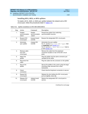 Page 66DEFINITY ECS Release 8.2 ATM Installation,
Upgrades, and Administration  555-233-124  Issue 1
April 2000
Installing a DEFINITY ECS ATM-PNC 
3-30 Synchronization Installation and Testing 
3
Installing 401A, 402A, or 403A splitters 
To install a 401A, 402A, or 403A sync  sp litter b etween the network and  a DS1 
c irc uit p ac k, follow the p roc ed ures listed  in Table 3-16
.
Table 3-16. Splitter installation to DS1 (401A/402A/403A)
ÖStep Action Command Description
1. Disab le 
sync hronization 
switc...