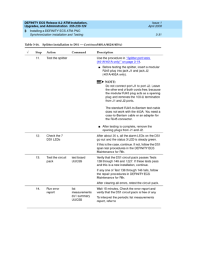 Page 67DEFINITY ECS Release 8.2 ATM Installation,
Upgrades, and Administration  555-233-124  Issue 1
April 2000
Installing a DEFINITY ECS ATM-PNC 
3-31 Synchronization Installation and Testing 
3
11. Test the sp litter Use the p roc edure in ‘‘Splitter port tests 
(401A/401A only)’’ on page 3-19.
nBefore testing  the sp litter, insert a mod ular 
RJ45 plug into jac k J1 and  jac k J2 
(401A/402A only).
NOTE:
Do not connect p ort J1 to port J2. Leave 
the other end of b oth c ord s free, b ec ause 
the modular...