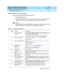 Page 110DEFINITY ECS Release 8.2 ATM Installation,
Upgrades, and Administration  555-233-124  Issue 1
April 2000
Administering ATM-PNC and ATM-CES 
5-12 Administering DEFINITY ECS 
5
ATM-CES administration procedure 
Table 5-8 c ontains ATM-CES ad ministration for
nATM sig naling  g roup s
nATM-CES d irec t-c onnec t c onfig urations (two CES c irc uit p ac ks linked b y 
fib er, with no intervening  switc hes). Ob serve the note in step 16.
NOTE:
The sc reens shown are for a Release 8r p latform. The sc reen...