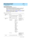 Page 132DEFINITY ECS Release 8.2 ATM Installation,
Upgrades, and Administration  555-233-124  Issue 1
April 2000
Administering ATM-PNC and ATM-CES 
5-34 Final Checklist and Test 
5
Final Checklist and Test
After you c omp lete all the ad ministration, you might want to run through a final 
c hec klist and  verify that everything  is working . This sec tion c ontains a final 
installation c hec klist and  a p roc ed ure for testing  the installation.
Use Table 5-13
 to make sure that the switc h ad ministration...