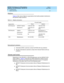 Page 137DEFINITY ECS Release 8.2 ATM Installation,
Upgrades, and Administration  555-233-124  Issue 1
April 2000
Troubleshooting 
6-3 Alarms and errors 
6
Helplines 
Table 6-2 lists various Help Line org anizations that hand le p ostsale maintenanc e 
and  g eneral usag e questions. 
International customers
nInternational MNC c ustomers c ontac t the RCOE with any p rob lems.
nAll other international c ustomers c ontac t their Channel Partner with any 
problems.
Alarms and errors 
Dep end ing  on the ATM-PNC or...