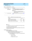 Page 143DEFINITY ECS Release 8.2 ATM Installation,
Upgrades, and Administration  555-233-124  Issue 1
April 2000
Troubleshooting 
6-9 Troubleshooting ATM-CES 
6
NOTE:
Port numb ers on eac h end  of the emulated  c irc uit d o not have to matc h.
Is the ATM switch administered correctly?
To verify that a sp ec ific  Luc ent ATM switc h was ad ministered  c orrec tly, refer to 
the ap p rop riate referenc e g uid e.
TN2305/TN2306 circuit pack 
Did the TN2305/TN2306 come up correctly?
1. Review the LED c ond itions...