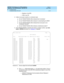 Page 144DEFINITY ECS Release 8.2 ATM Installation,
Upgrades, and Administration  555-233-124  Issue 1
April 2000
Troubleshooting 
6-10 Troubleshooting ATM-CES 
6
— Stand b y in the EPN
— C ES in  a n y  PN
2. If after c irc uit pac k insertion or a d emand  reset:
nDo the TN2305/TN2306 LEDs ind ic ate that it is b ooting ?
nDo the TN2305/TN2306 LEDs ind ic ate it is d ownload ing  its DSPs?
nDo the TN2305/TN2306 LEDs ind ic ate that c irc uit p ac k is not 
c omp letely inserted ?
nDo the TN2305/TN2306 LEDs ind...