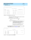 Page 165DEFINITY ECS Release 8.2 ATM Installation,
Upgrades, and Administration  555-233-124  Issue 1
April 2000
Troubleshooting 
6-31 Troubleshooting ATM-PNC 
6
Screen 6-12. List configuration carrier 2a screen
nMake sure the TN2305/TN2306 c irc uit p ac k is shown in the c orrec t 
slot (c hec k the Board Number 
field ).
nField s should  have values as ind ic ated  b elow:
4. If the TN2305/TN2306 is inserted and  shows a vintag e numb er, typ e test 
board 
UUCSS and  p ress En t e r; Screen 6-13 displays....