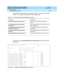 Page 182DEFINITY ECS Release 8.2 ATM Installation,
Upgrades, and Administration  555-233-124  Issue 1
April 2000
Troubleshooting 
6-48 Troubleshooting ATM-PNC 
6
The c ommand  syntax allows you to list setup  events for a p artic ular c onnec tion 
numb er or for a rang e of c onnec tion numb ers (Table 6-12
).
The rep ort from the list measurement atm setup-events
 c ommand  looks like 
Screen 6-19
Screen 6-19. ATM-PNC delayed/failed setups report
Table 6-12. Constricted bandwidth administration procedure...