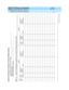 Page 190DEFINITY ECS Release 8.2 ATM Installation,
Upgrades, and Administration  555-233-124  Issue 1
April 2000
Baselining the Customer’s Configuration 
A-4 DEFINITY ECS Administration Worksheet
A
Customer Worksheet for Standard and High Reliability Systems
Luc ent ATM switc h ad d ress (26-d igits):                                                                           
ATM  s w itc h l oc a tio n:__________________________________________
D EFIN ITY EC S s w i tc h  loc ati...