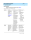 Page 195DEFINITY ECS Release 8.2 ATM Installation,
Upgrades, and Administration  555-233-124  Issue 1
April 2000
ATM Switch Feature Interactions 
B-3 Location-related Interactions 
B
Feature performance
DEFINITY ECS switc h features are affec ted  b y loc ation (Ta b l e  B - 2).
Table B-2. DEFINITY operations affected by location 
Operation Description User interface Performance
Time of Day Ad ministration of a 
time offset relative 
to the system clock 
permits the 
c omp utation of loc al 
time for eac h p...