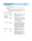 Page 198DEFINITY ECS Release 8.2 ATM Installation,
Upgrades, and Administration  555-233-124  Issue 1
April 2000
ATM Switch Feature Interactions 
B-6 Location-related Interactions 
B
Time of Day considerations
Ta b l e  B - 3 shows the time-of-d ay imp ac ts on users and  ad ministrators. In the 
Group  c olumn:
nUser-visib le means that times are visib le and /or manip ulated  b y the users.
nSystem manag ement means that times are visib le to, used  b y, and  set b y 
the system ad ministrator or other switc h...