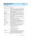 Page 209DEFINITY ECS Release 8.2 ATM Installation,
Upgrades, and Administration  555-233-124  Issue 1
April 2000
ATM Switch Feature Interactions 
B-17 Delay Interactions 
B
Manual Messag e Waiting Enables multi-ap p earanc e voice-terminal users to p ress a d esig nated  
b utton on their own terminals and  lig ht the Manual Messag e Waiting  
b utton lamp  at another multi-app earance voice terminal. No effec t.
Manual Orig inating  Line 
Ser v ic eConnec ts single-line voice-terminal users to the attend ant...