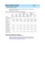 Page 32DEFINITY ECS Release 8.2 ATM Installation,
Upgrades, and Administration  555-233-124  Issue 1
April 2000
Preparing for Installation and Upgrades 
1-14 Schedule Installation or Upgrade 
1
A limit shown as 1000000 means that this ATM switc h has no ind ep endently 
d efined  limit on this resourc e.
Schedule Installation or Upgrade
Sc hedule the installation or up g rad e with the Luc ent Tec hnolog ies Tec hnic al 
Support Organization (TSO) and NetCare®  Professional Servic es (NPS). See 
‘‘Where To Call...