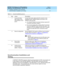 Page 39DEFINITY ECS Release 8.2 ATM Installation,
Upgrades, and Administration  555-233-124  Issue 1
April 2000
Installing a DEFINITY ECS ATM-PNC 
3-3 Synchronization Installation and Testing 
3
Synchronization Installation and 
Te s t i n g
A DEFINITY ATM-PNC req uires network sync hronization for DS1 c irc uit p ac ks not 
to slip  relative to the LEC/IXC switc hes. The ATM switc h serves as the sync  
referenc e sourc e for the DEFINITY. The ATM switc h, in turn, d erives p rimary and  
sec ond ary sync . To...