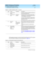 Page 63DEFINITY ECS Release 8.2 ATM Installation,
Upgrades, and Administration  555-233-124  Issue 1
April 2000
Installing a DEFINITY ECS ATM-PNC 
3-27 Synchronization Installation and Testing 
3
DTE loopback procedure. 
To start the Data Terminal Eq uip ment (DTE) loop b ac k 
at the 316X CSU or DSU/CSU, use the p roc ed ures in Table 3-14
.
11. Chec k for CSU 
alarmsVerify that no alarms are against the CSU (the 
OK, SIG, SIG LEDs are lit).
12. Test the circ uit 
packtest board 
UUCSSVerify that the DS1 c irc...