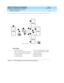 Page 70DEFINITY ECS Release 8.2 ATM Installation,
Upgrades, and Administration  555-233-124  Issue 1
April 2000
Installing a DEFINITY ECS ATM-PNC 
3-34 ATM Network Duplication 
3
Figure 3-9. EPN configuration with ATM network duplicationFigure Notes
1 . D EFI N ITY EC S PPN 1
2. Fib er c onnec ting  ATM-EI A to ATM switc h A
3. Fib er c onnec ting  ATM-EI B to ATM switc h B
4. Luc ent ATM switc h A
5. Luc ent ATM switc h B6. Fib er c onnec ting  ATM switc h A to EPNs
7. Fib er c onnec ting  ATM switc h B to...