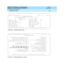 Page 97DEFINITY ECS Release 8.2 ATM Installation,
Upgrades, and Administration  555-233-124  Issue 1
April 2000
Upgrading to ATM-PNC 
4-23 Screens and Tables 
4
Screen 4-5. Synchronization plan
Screen 4-6.Optional features—screen 2
change synchronization                                   Page   1 of   6   SPE A
                           SYNCHRONIZATION PLAN
            SYNCHRONIZATION SOURCE (circuit pack location)
                    Stratum: 4
                    Primary: ATM-SW     Secondary: ATM-SW...