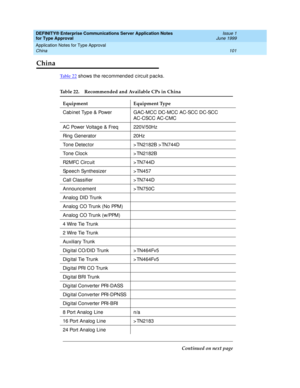 Page 109DEFINITY® Enterprise Communications Server Application Notes 
for Type Approval    Issue 1
June 1999
Application Notes for Type Approval 
101 China 
China
Ta b l e  2 2 shows the rec ommended  c irc uit p ac ks.
Table 22. Recommended and Available CPs in China 
Equipment Equipment Type
Cab inet Typ e & Power GAC-MCC DC-MCC AC-SCC DC-SCC 
AC-CSCC AC-CMC
AC Power Voltag e & Freq 220V/50Hz 
Ring  Generator 20Hz
Tone Detec tor > TN2182B > TN744D
Tone Cloc k > TN2182B
R2MFC Circ uit > TN744D
Sp eec h...