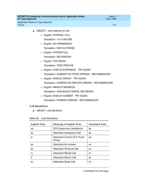 Page 182DEFINITY® Enterprise Communications Server Application Notes 
for Type Approval    Issue 1
June 1999
Application Notes for Type Approval 
174 France 
nOBJECT:  auto-wakeup -d n-d st
— Eng lish: INTERVAL FULL
Translation: 1/4 H SATURE
— En g li s h :  N O  PERM I SSI O N
Translation: NON AUTORISE.
— En g li s h :  SYSTEM  FU L L
Translation: SATURATION
— Eng lish: TOO SOON
Translation: TROP PROCHE
— Eng lish: INVALID EXTENSION - TRY AGAIN
Translation: NUMERO DE POSTE ERRONE - RECOMMENCER
— Eng lish:...