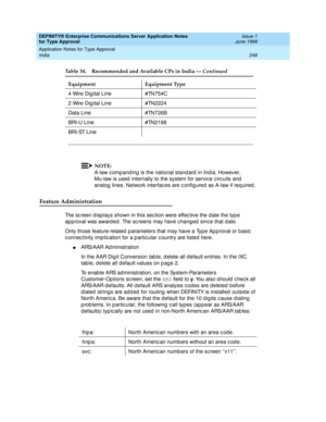 Page 256DEFINITY® Enterprise Communications Server Application Notes 
for Type Approval    Issue 1
June 1999
Application Notes for Type Approval 
248 India 
NOTE:
A-law c ompand ing  is the national stand ard  in Ind ia. However, 
Mu-law is used  internally to the system for servic e c irc uits and  
analog  lines. Network interfac es are c onfig ured  as A-law if req uired .
Feature Administration
The sc reen d isp lays shown in this sec tion were effec tive the d ate the typ e 
ap p roval was award ed . The sc...