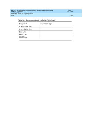 Page 271DEFINITY® Enterprise Communications Server Application Notes 
for Type Approval    Issue 1
June 1999
Application Notes for Type Approval 
263 Israel 
4 Wire Digital Line
2 Wire Digital Line
Data Line
BRI-U Line
BRI-ST Line
Table 36. Recommended and Available CPs in Israel
Equipment Equipment Type
Continued on next page 