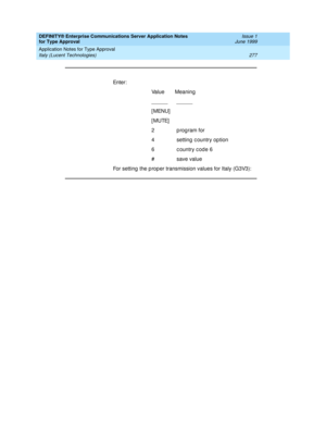 Page 285DEFINITY® Enterprise Communications Server Application Notes 
for Type Approval    Issue 1
June 1999
Application Notes for Type Approval 
277 Italy (Lucent Technologies) 
En t e r :
                          Value    Meaning
                          ______   ______
                          [ MENU]
                          [ MUTE]
                          2           p rog ram for
                          4           setting c ountry op tion
                          6           c ountry c ode 6...