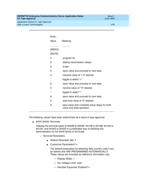 Page 286DEFINITY® Enterprise Communications Server Application Notes 
for Type Approval    Issue 1
June 1999
Application Notes for Type Approval 
278 Italy (Lucent Technologies) 
En t e r :
Value Meaning
______ ______
[ MENU]
[MUTE] 
2           p rog ram for
5           setting  transmission values
2           a-law
#           save value and  p roc eed  to next step
3           transmit value of + 3 d esired
*           tog g le to selec t + 
#           save value and  p roc eed  to next step
5           rec...