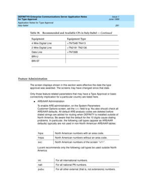 Page 289DEFINITY® Enterprise Communications Server Application Notes 
for Type Approval    Issue 1
June 1999
Application Notes for Type Approval 
281 Italy-Italtel 
Feature Administration
The sc reen d isp lays shown in this sec tion were effec tive the d ate the typ e 
ap p roval was award ed . The sc reens may have c hang ed  sinc e that d ate.
Only those feature-related  p arameters that may have a Typ e Ap p roval or b asic  
c onnec tivity imp lic ation for a p artic ular c ountry are listed  here.
nARS/AAR...