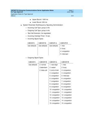 Page 321DEFINITY® Enterprise Communications Server Application Notes 
for Type Approval    Issue 1
June 1999
Application Notes for Type Approval 
313 Mexico 
nUp p er Bound : 1000 ms 
nLower Bound : 200 ms 
nSystem Parameter Multifreq uenc y Sig naling  Ad ministration
— Incoming Call Type: group-ii-mfc
— Outgoing Call Type: group-ii-mfc
— Test Call Extension: As neg otiated
— Inc oming  Interd ig it Timer: 15 sec
— Inc oming  Sig nal Types:
— Outgoing Signal Types:GROUP-I GROUP-II GROUP-A GROUP-B
Use d efaults...