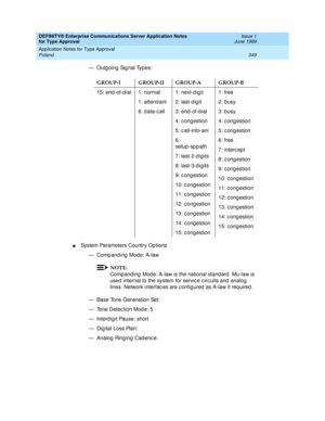 Page 357DEFINITY® Enterprise Communications Server Application Notes 
for Type Approval    Issue 1
June 1999
Application Notes for Type Approval 
349 Poland 
— Outgoing Signal Types:
nSystem Parameters Country Op tions
— Comp and ing  Mode: A-law
NOTE:
Comp and ing  Mod e: A-law is the national stand ard . Mu-law is 
used  internal to the system for servic e c irc uits and  analog  
lines. Network interfac es are c onfig ured  as A-law if req uired .
— Base Tone Generation Set: 
— Tone Detec tion Mod e: 5
—...