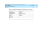 Page 312DEFINITY® Enterprise Communications Server Application Notes 
for Type Approval    Issue 1
June 1999
Application Notes for Type Approval 
304 Macedonia 
4 Wire Digital Line > TN754B 
2 Wire Digital Line #TN2224 > TN2181 
Data Line > TN726B 
BRI-U Line
BRI-ST Line
Ta b l e  4 0 .Recommended and Available CPs in Macedonia — Continued
Equipment Equipment Type
Continued on next page 