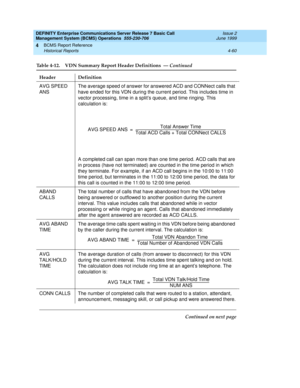 Page 102DEFINITY Enterprise Communications Server Release 7 Basic Call 
Management System (BCMS) Operations  555-230-706  Issue 2
June 1999
BCMS Report Reference 
4-60 Historical Reports 
4
AVG SPEED 
ANSThe average speed of answer for answered ACD and CONNect calls that 
have ended for this VDN during the current period. This includes time in 
vector processing, time in a split’s queue, and time ringing. This 
calculation is:
A completed call can span more than one time period. ACD calls that are 
in process...