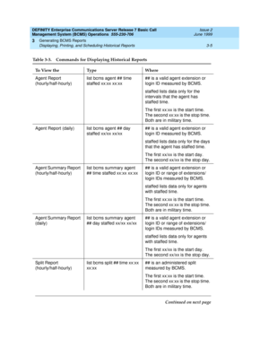 Page 31DEFINITY Enterprise Communications Server Release 7 Basic Call 
Management System (BCMS) Operations  555-230-706  Issue 2
June 1999
Generating BCMS Reports 
3-5 Displaying, Printing, and Scheduling Historical Reports 
3
Table 3-3. Commands for Displaying Historical Reports 
To  V i e w  t h e Ty p e W h e r e
Agent Report 
(hourly/half-hourly)list bcms agent ## time 
staffed xx:xx xx:xx ## is a valid agent extension or 
login ID measured by BCMS.
staffed lists data only for the 
intervals that the agent...