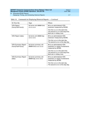 Page 33DEFINITY Enterprise Communications Server Release 7 Basic Call 
Management System (BCMS) Operations  555-230-706  Issue 2
June 1999
Generating BCMS Reports 
3-7 Displaying, Printing, and Scheduling Historical Reports 
3
VDN Report 
(hourly/half-hourly)list bcms vdn ##### time 
xx:xx xx:xx## is an administered VDN 
extension measured by BCMS.
The first xx:xx is the start time. 
The second xx:xx is the stop time. 
Both are in military time.
VDN Report (daily) list bcms vdn ##### day 
xx/xx xx/xx## is an...