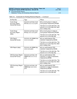 Page 36DEFINITY Enterprise Communications Server Release 7 Basic Call 
Management System (BCMS) Operations  555-230-706  Issue 2
June 1999
Generating BCMS Reports 
3-10 Displaying, Printing, and Scheduling Historical Reports 
3
Trunk Group 
Summary Report 
(hourly/half-hourly)list bcms summary trunk 
## time xx:xx xx:xx print## is a trunk group or range of 
trunk groups measured by BCMS.
The first xx:xx is the start time. The 
second xx:xx is the stop time. Both 
are in military time.
Trunk Group 
Summary...