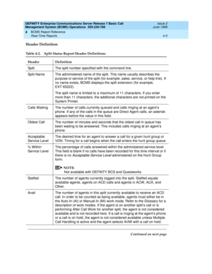 Page 47DEFINITY Enterprise Communications Server Release 7 Basic Call 
Management System (BCMS) Operations  555-230-706  Issue 2
June 1999
BCMS Report Reference 
4-5 Real-Time Reports 
4
Header Definition
Table 4-2. Split Status Report Header Definitions
Header Definition
Split The split number specified with the command line.
Split Name The administered name of the split. This name usually describes the 
purpose or service of the split (for example, sales, service, or help line). If 
no name exists, BCMS...