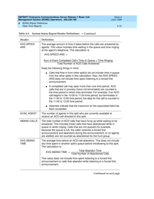 Page 52DEFINITY Enterprise Communications Server Release 7 Basic Call 
Management System (BCMS) Operations  555-230-706  Issue 2
June 1999
BCMS Report Reference 
4-10 Real-Time Reports 
4
AVG SPEED 
ANSThe average amount of time it takes before the calls are answered by 
agents. This value includes time waiting in the queue and time ringing 
at the agent’s telephone. The calculation is:
Keep the following things in mind:
nCalls that flow in from other split(s) do not include time in queue 
from the other splits...