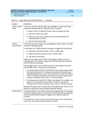 Page 62DEFINITY Enterprise Communications Server Release 7 Basic Call 
Management System (BCMS) Operations  555-230-706  Issue 2
June 1999
BCMS Report Reference 
4-20 Historical Reports 
4
TOTAL AVAIL 
TIMEThe sum of the time that the agent was available to receive ACD calls 
during the reporting interval. During this time, the agent:
nWas in Auto-In or Manual-In work mode for at least one split.
nWas not in ACW in any split.
nWas not on any call or placing any call (unless Multiple Call 
Handling [MCH] is...