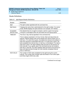 Page 71DEFINITY Enterprise Communications Server Release 7 Basic Call 
Management System (BCMS) Operations  555-230-706  Issue 2
June 1999
BCMS Report Reference 
4-29 Historical Reports 
4
Header Definitions
Table 4-7. Split Report Header Definitions 
Header Definition
Split The split number specified with the command line.
Split Name  Displays the name that is administered for this split number. If no name 
exists, BCMS displays the split extension (for example, EXT 65432).
Acceptable 
Service LevelThe desired...