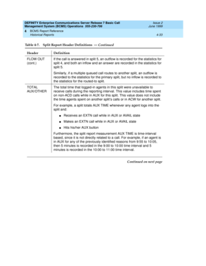 Page 75DEFINITY Enterprise Communications Server Release 7 Basic Call 
Management System (BCMS) Operations  555-230-706  Issue 2
June 1999
BCMS Report Reference 
4-33 Historical Reports 
4
FLOW OUT 
(cont.)If the call is answered in split 5, an outflow is recorded for the statistics for 
split 4, and both an inflow and an answer are recorded in the statistics for 
split 5.
Similarly, if a multiple queued call routes to another split, an outflow is 
recorded to the statistics for the primary split, but no inflow...