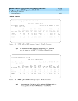 Page 78DEFINITY Enterprise Communications Server Release 7 Basic Call 
Management System (BCMS) Operations  555-230-706  Issue 2
June 1999
BCMS Report Reference 
4-36 Historical Reports 
4
Sample Reports
Screen 4-10. BCMS Split or Skill Summary Report — Hourly Summary
Screen 4-11. BCMS Split or Skill Summary Report — Daily SummarySplit is displayed as “Skill” when EAS is optioned (EAS and skills 
are not supported with DEFINITY BCS and GuestWorks).
Split is displayed as “Skill” when EAS is optioned (EAS and...