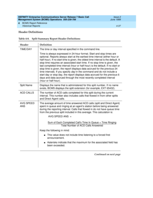 Page 79DEFINITY Enterprise Communications Server Release 7 Basic Call 
Management System (BCMS) Operations  555-230-706  Issue 2
June 1999
BCMS Report Reference 
4-37 Historical Reports 
4
Header Definitions
Table 4-8. Split Summary Report Header Definitions 
Header Definition
TIME/DAY The time or day interval specified in the command line.
Time is always expressed in 24-hour format. Start and stop times are 
optional. Reports always start at the earliest time interval (either hour or 
half-hour). If no start...