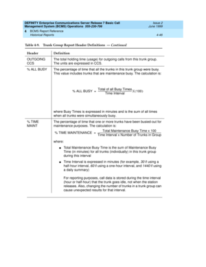 Page 88DEFINITY Enterprise Communications Server Release 7 Basic Call 
Management System (BCMS) Operations  555-230-706  Issue 2
June 1999
BCMS Report Reference 
4-46 Historical Reports 
4
OUTGOING 
CCSThe total holding time (usage) for outgoing calls from this trunk group. 
The units are expressed in CCS.
% ALL BUSY The percentage of time that all the trunks in this trunk group were busy. 
This value includes trunks that are maintenance busy. The calculation is:
where Busy Times is expressed in minutes and is...