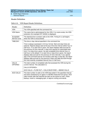 Page 96DEFINITY Enterprise Communications Server Release 7 Basic Call 
Management System (BCMS) Operations  555-230-706  Issue 2
June 1999
BCMS Report Reference 
4-54 Historical Reports 
4
Header Definition
Table 4-11. VDN Report Header Definitions 
Header Definition
VDN The VDN specified with the command line.
VDN Name The name that is administered for this VDN. If no name exists, the VDN 
extension (for example EXT 64532) is displayed.
Acceptable 
Service LevelThe desired time to answer calls to the VDN....