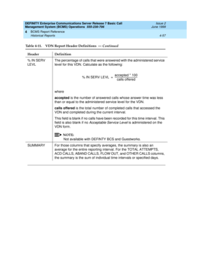 Page 99DEFINITY Enterprise Communications Server Release 7 Basic Call 
Management System (BCMS) Operations  555-230-706  Issue 2
June 1999
BCMS Report Reference 
4-57 Historical Reports 
4
% IN SERV 
LEVLThe percentage of calls that were answered with the administered service 
level for this VDN. Calculate as the following:
where
accepted is the number of answered calls whose answer time was less 
than or equal to the administered service level for the VDN.
calls offered is the total number of completed calls...